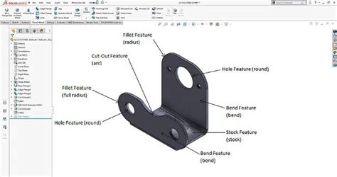 sheet-metal design layout and fabrication practices|how to design sheet metal.